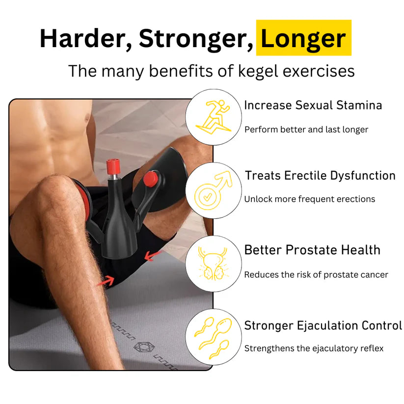 Fancorix™ Kegel Pro