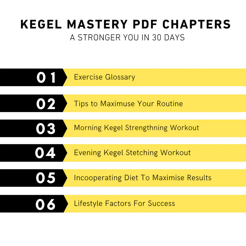 Fancorix™ Kegel Pro