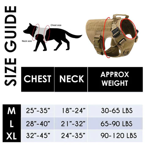 Tactical No Pull Dog Harness for Large Breeds for Training, Hiking and Walking Size chart breeds
