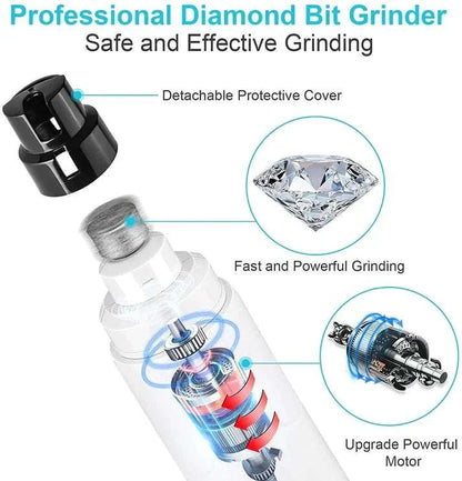 Peticure™ - Silent Pet Nail Grinder - Puptex Store