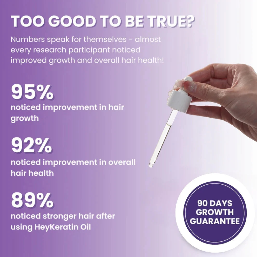 Natural Hair Growth Serum