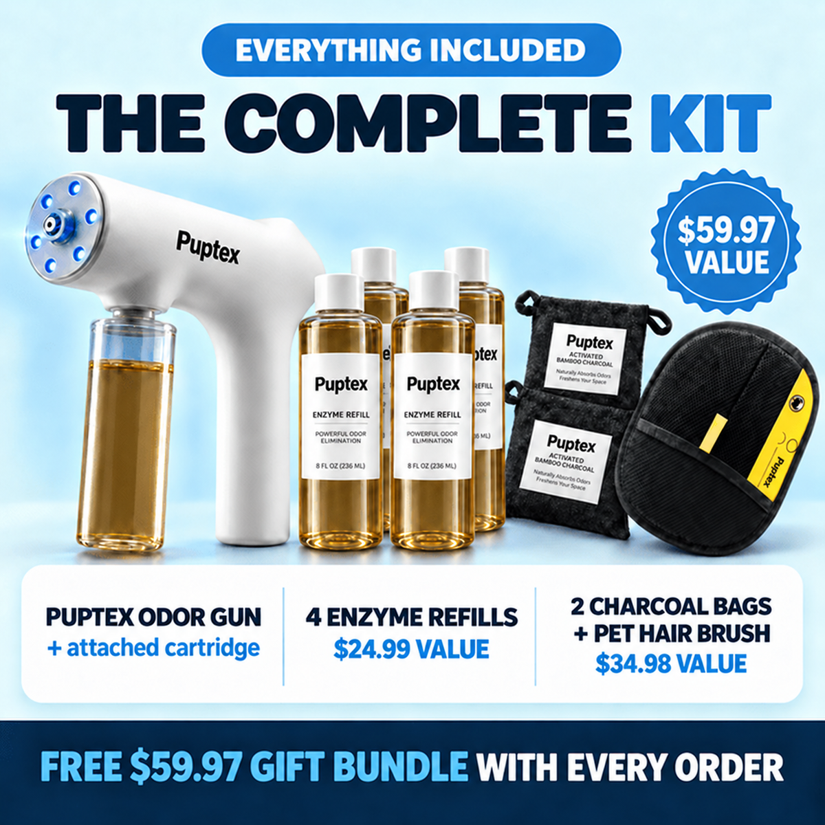 Puptex™ complete pet odor cleaning kit featuring rechargeable enzyme mist sprayer, four enzyme refill bottles, two charcoal bags and pet hair brush.
Puptex 'The Complete Kit' promotional graphic showing a white odor gun with attached cartridge, four enzyme refill bottles, two black charcoal bags, and a black pet hair brush on a light blue background with text overlays and pricing.